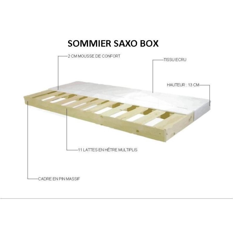 Sommiers 2x70x190 Saxo Box