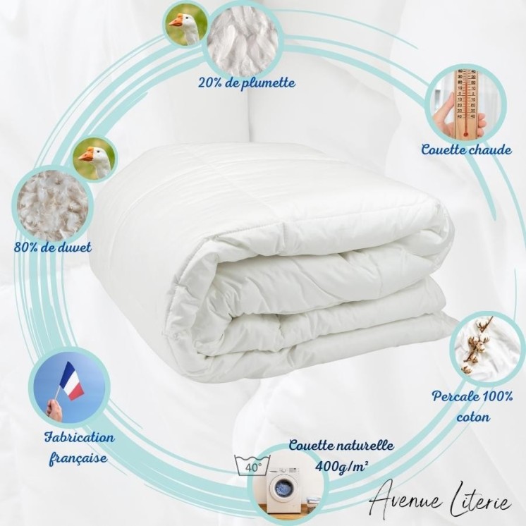 Couette Cap Nord Loire Confection Literie