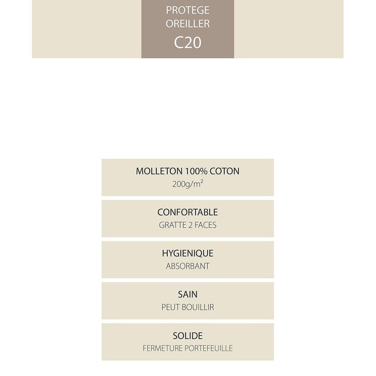 Protège Traversin 100% Coton Blanc des Vosges 160 Blanc