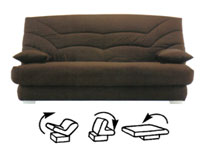 Conseils banquette clic clac